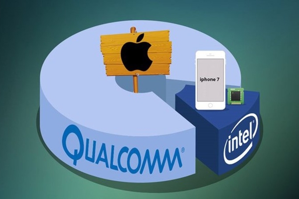 Apple sẽ sử dụng modem Qualcomm 5G đến năm 2023