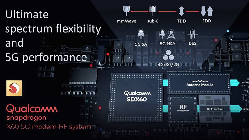 Apple sẽ sử dụng modem Qualcomm 5G đến năm 2023