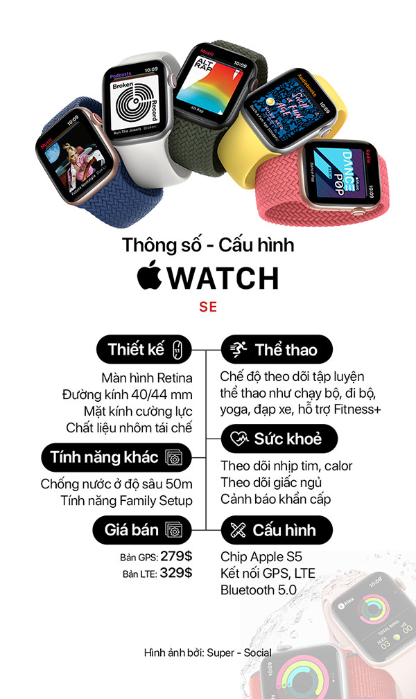 Cấu hình phần cứng của Apple Watch SE.