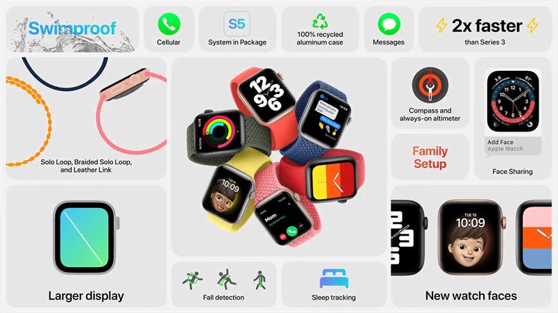 Những tính năng hấp dẫn trên Apple Watch SE