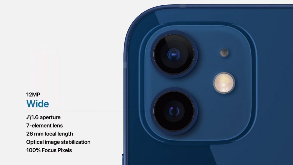 Cụm camera kép trên iPhone 12